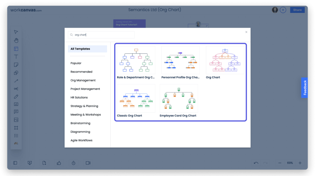 Organizational Charts