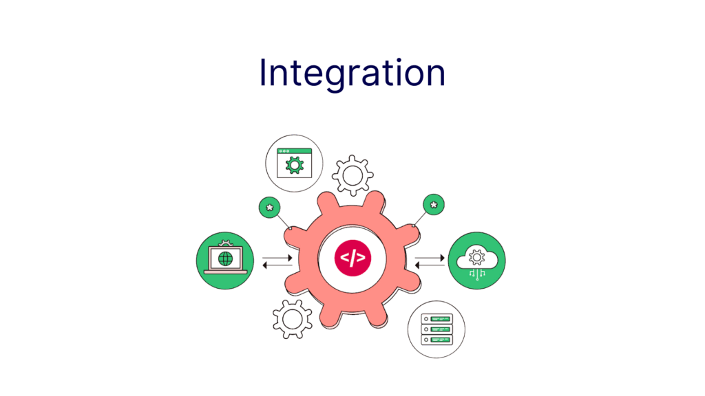 app integration