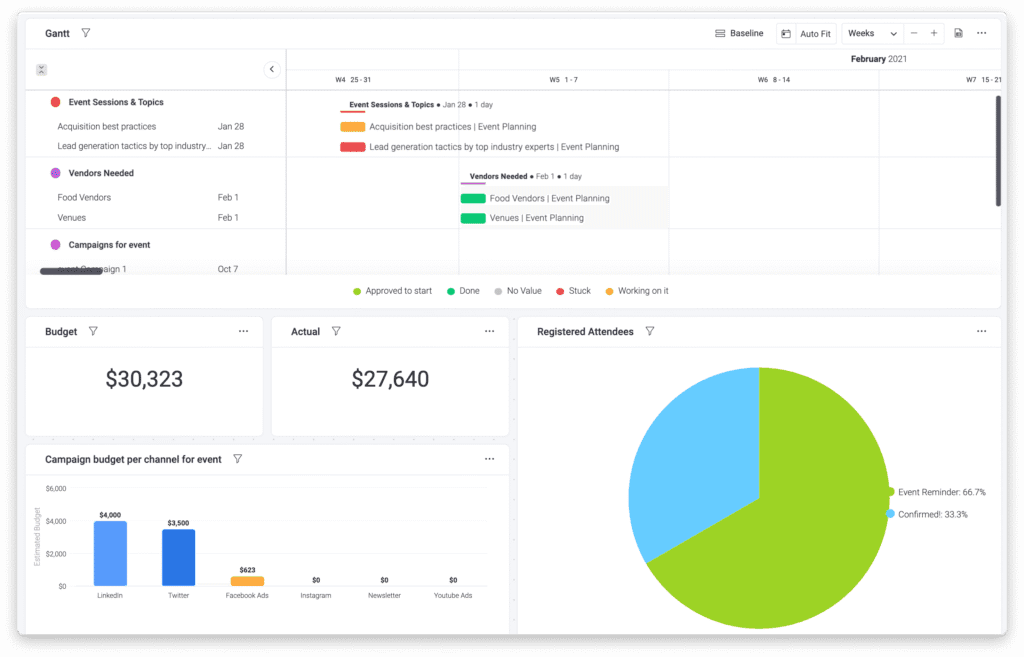 reporting event management monday.com