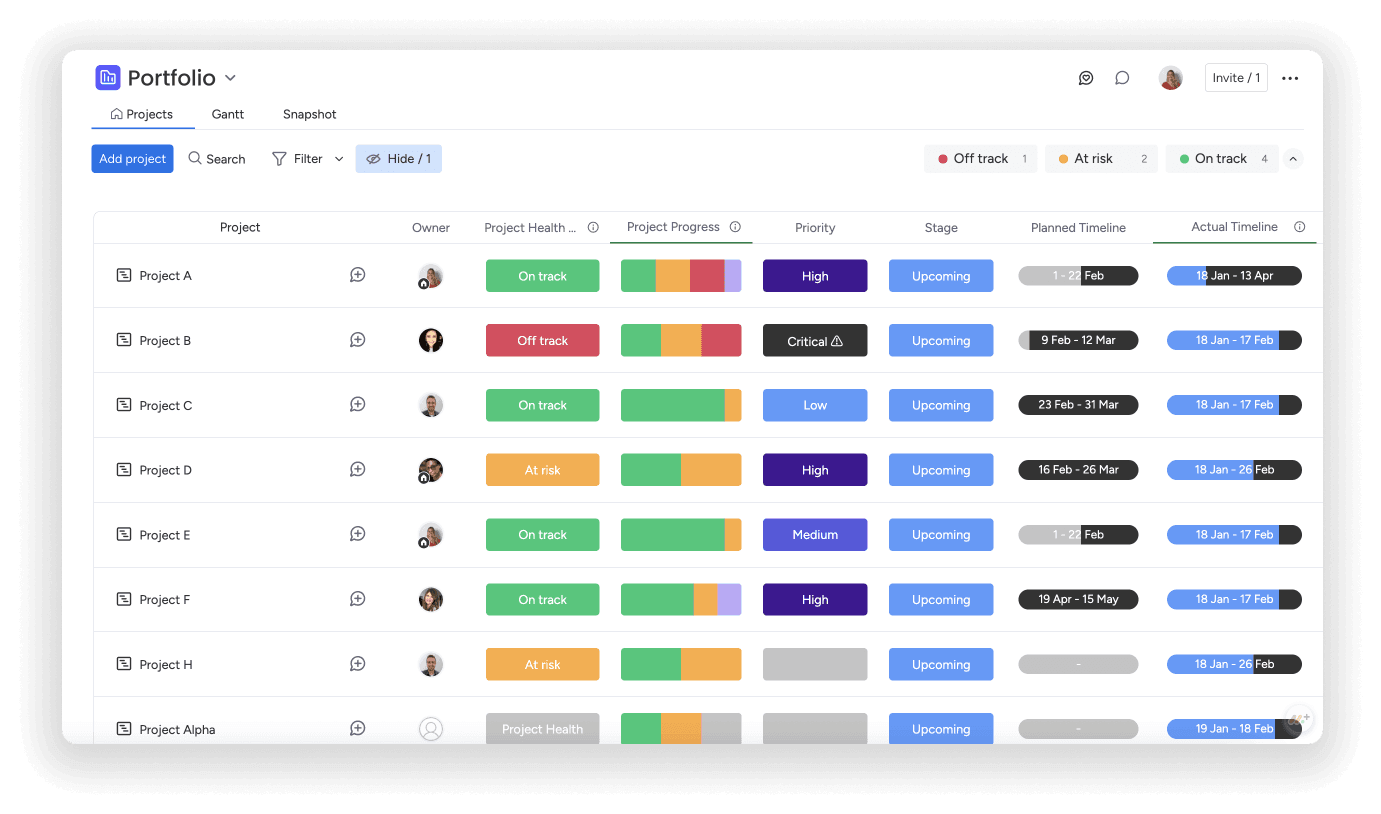 screenshot of all projects overview within monday.com's portfolio solution