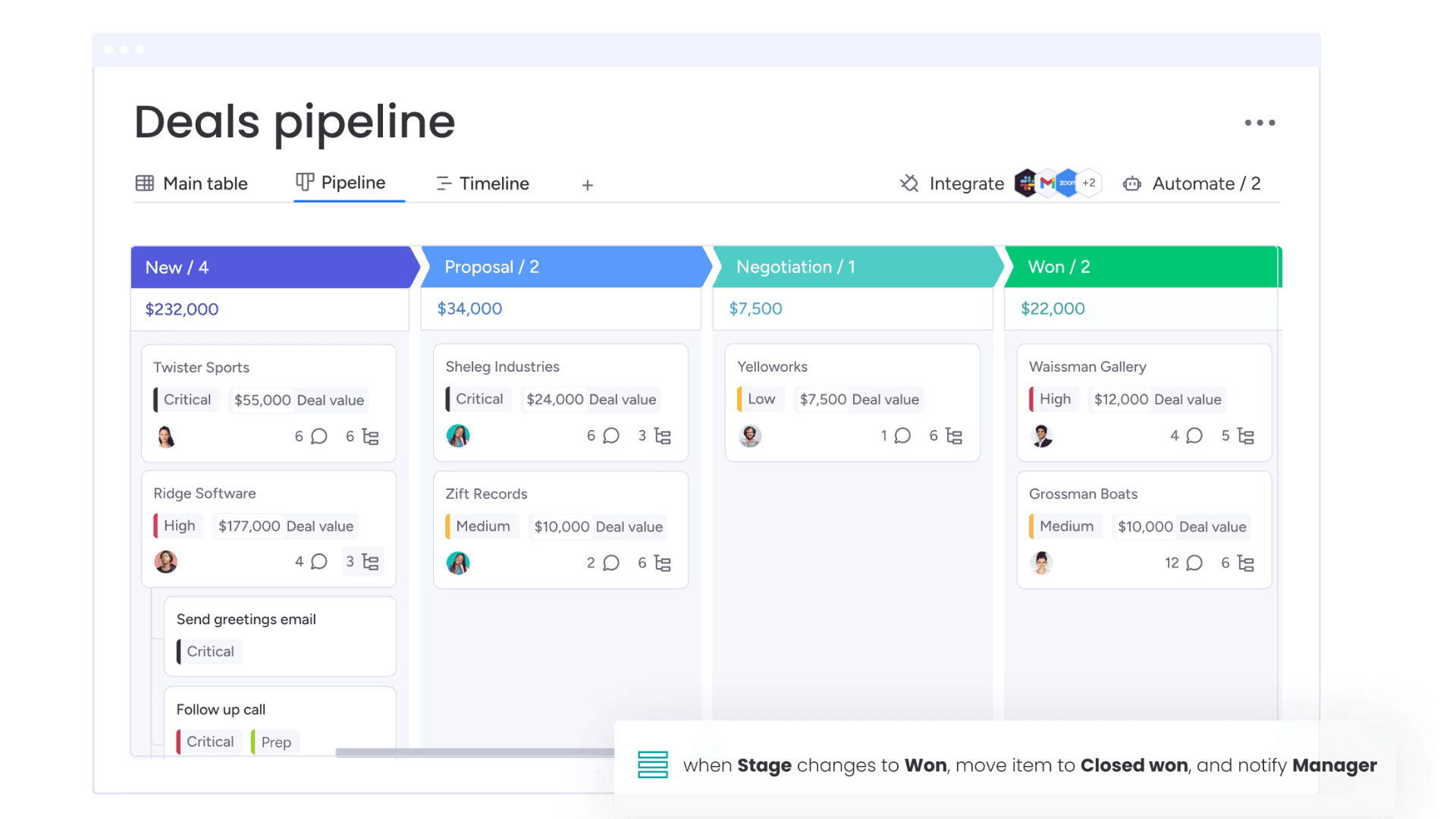 Screenshot of a deals pipeline in monday.com CRM for small businesses. 